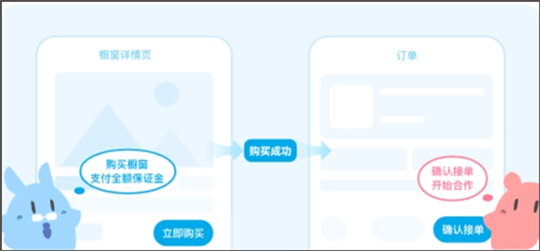 使用教程截图7