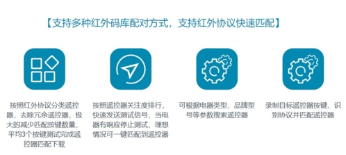 ңؾapp3