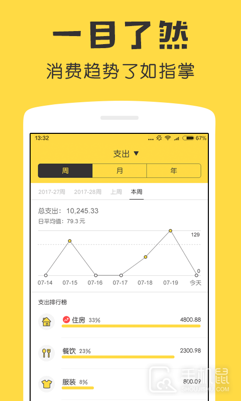 鲨鱼记账 v5.24.2