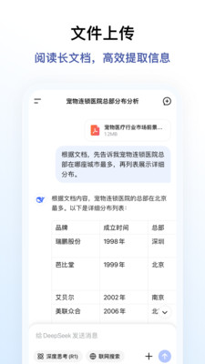 DeepSeek深度求索 最新版本v1.2.3