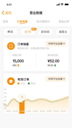 小店掌柜最新版 v2.6.2