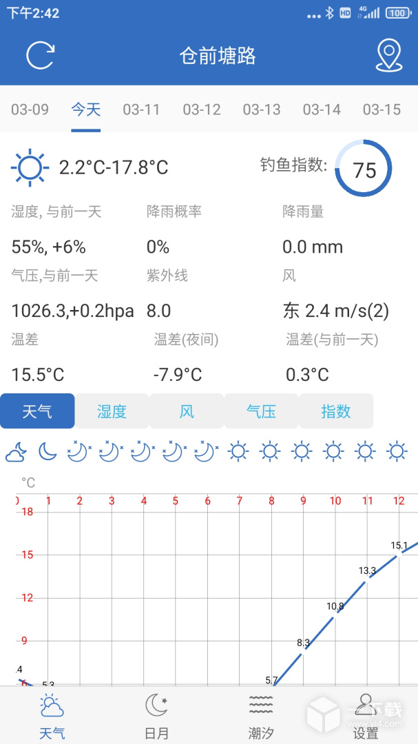 钓鱼天气 v4.8最新版下载