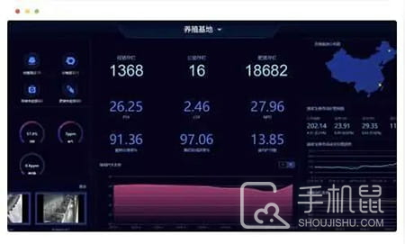 猪联网