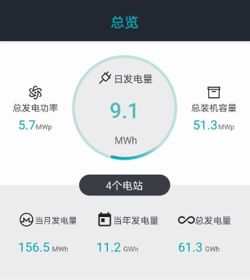 雷蒙之光app3