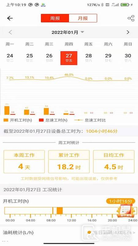 易维讯 v17.1.8