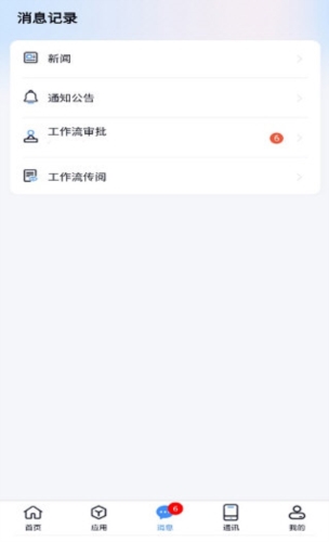沃讯M6