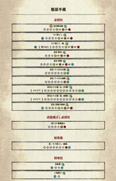 侍魂晓最新手机版