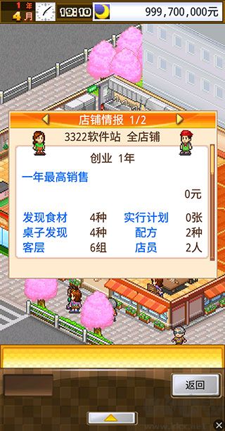 吃货大食堂无限金币版