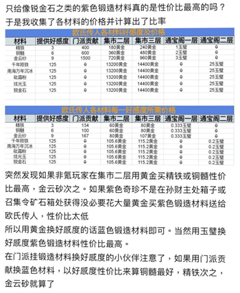 这就是江湖破解版神兵锻造系统6