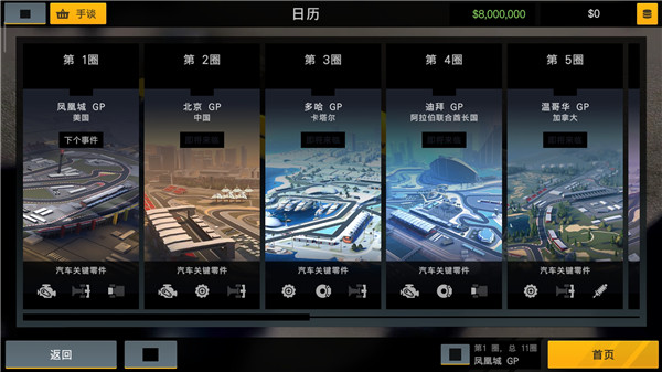 赛车经理2