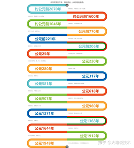 納米AI搜索免費版