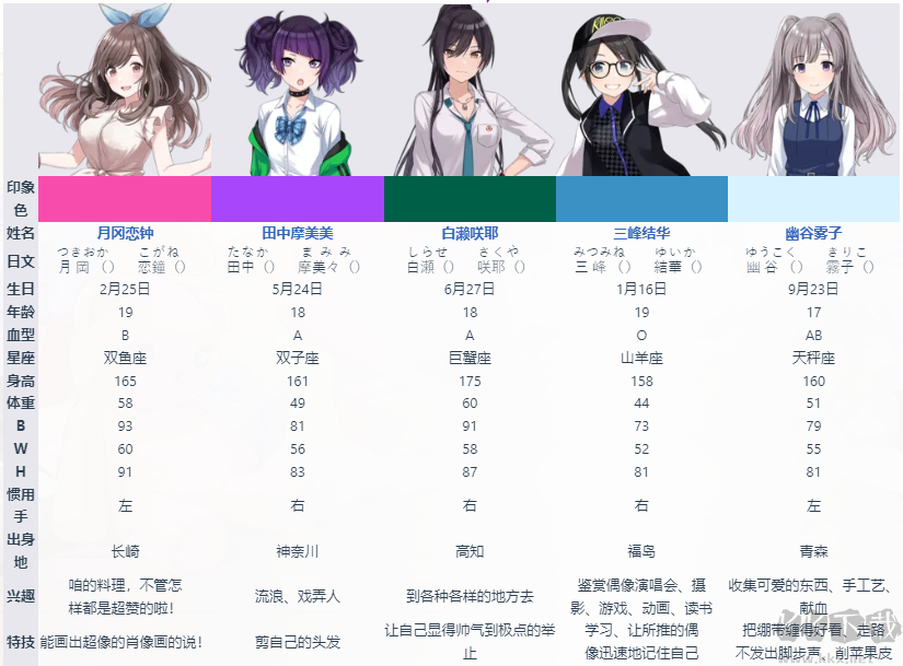 偶像大师闪耀色彩最新版