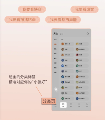 红果免费小说