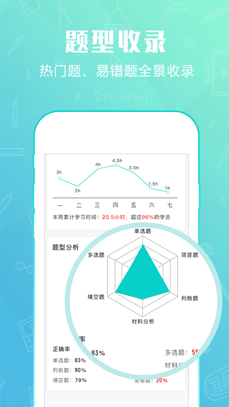 才士题库 v3.0.3.3