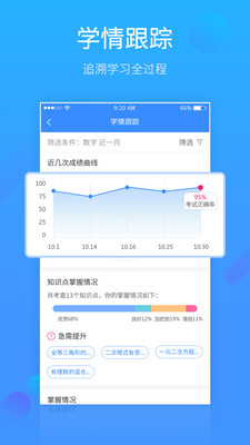 易学习app v4.5.3