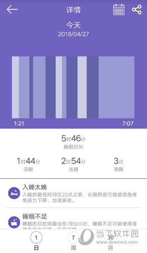 GloryFit智能手表
