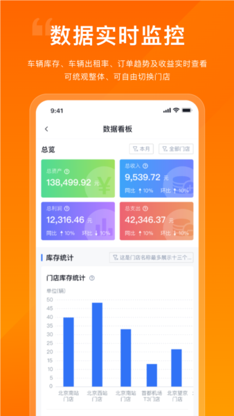 企橙车务通安卓版 v4.7.7