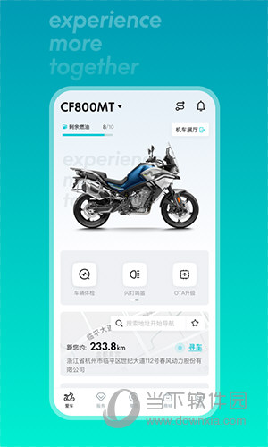 CFMOTO