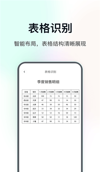 DeePAI极速扫描君app v1.0.0