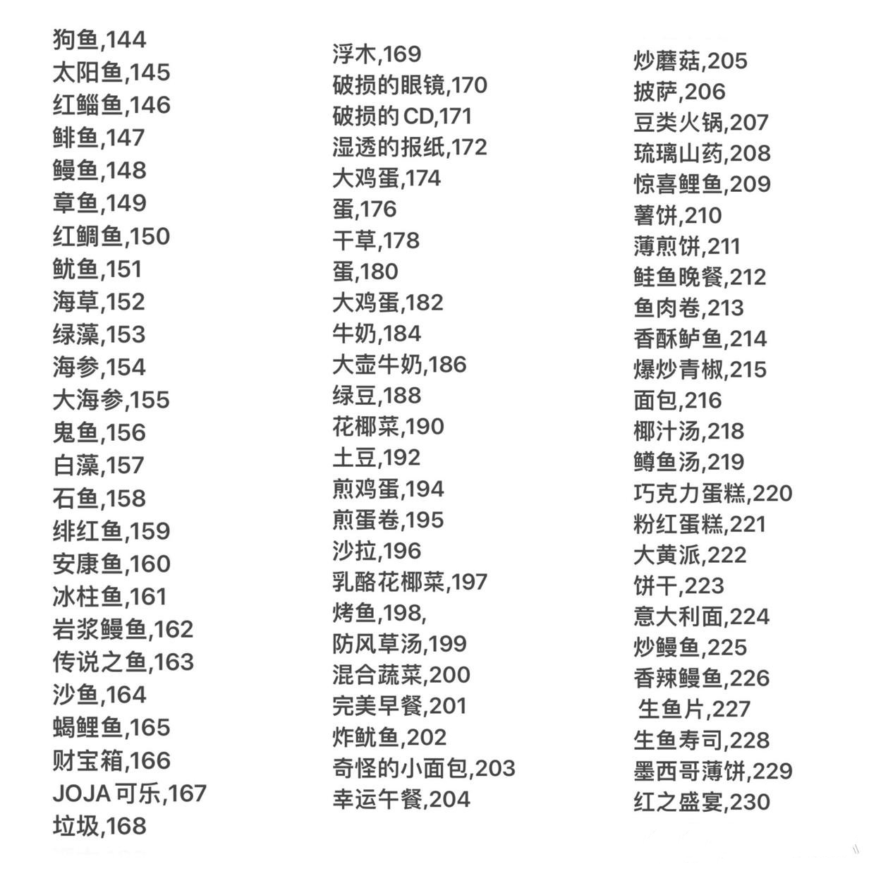 星露谷物语1.6汉化版