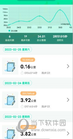 位动酷跑