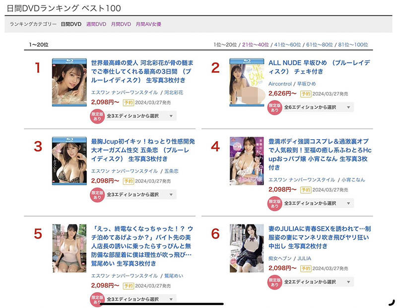 SONE-118,河北彩花(Kawakita-Saika)最新作品2024/03/26发布！