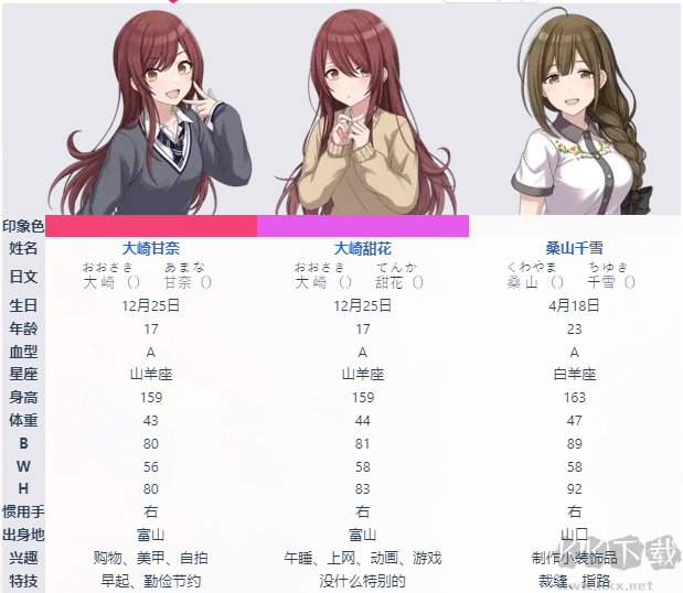 偶像大师闪耀色彩最新版