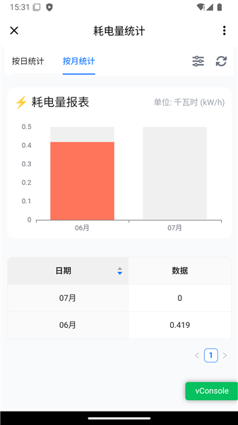 智暖云服最新版 v1.7.9