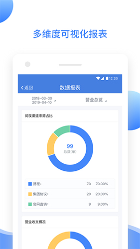 XPMS APP v4.3.7