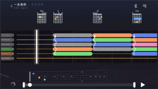 AeroBand GuitarͼƬ1