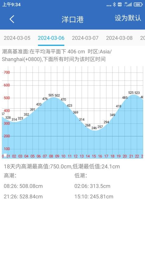 钓鱼天气app v5.2