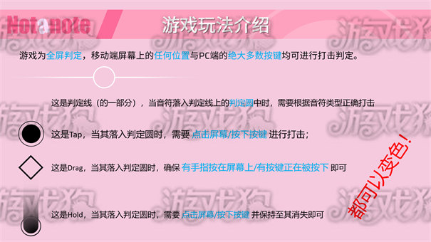 Notanote音游