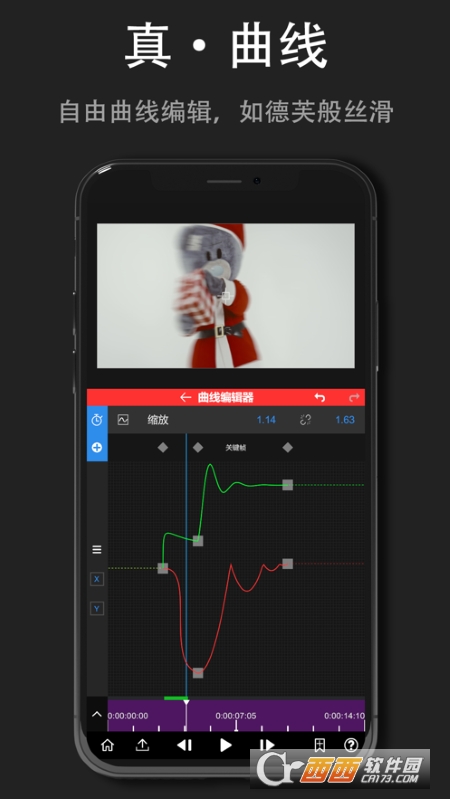 Node Video