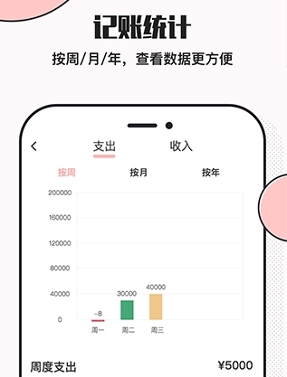 СǮ