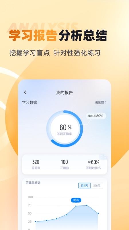 资产评估师考试聚题库 v2.0.6