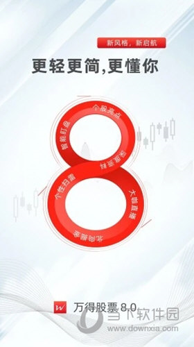 万得股票