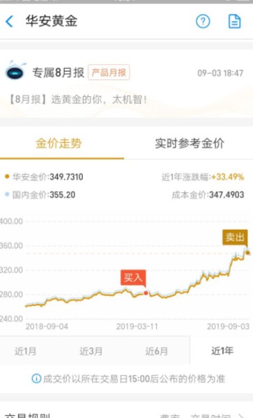 支付宝蚂蚁借呗