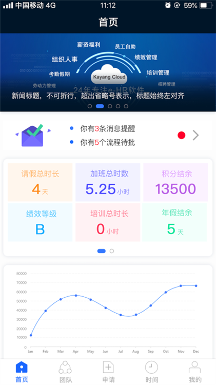 使用说明配图1