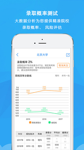 锦宏高考app v5.0.1