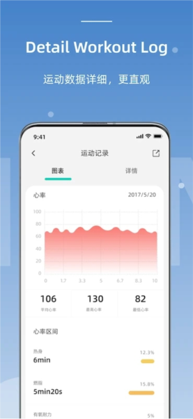 OnWear Proappv1.5.1.5