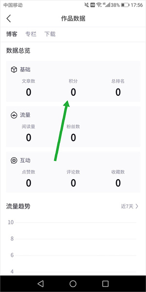 CSDN社区