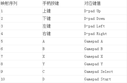 虚拟键盘gamekeyboard