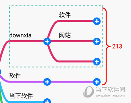 显示汇总框