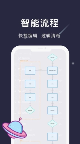 自动点点图片3