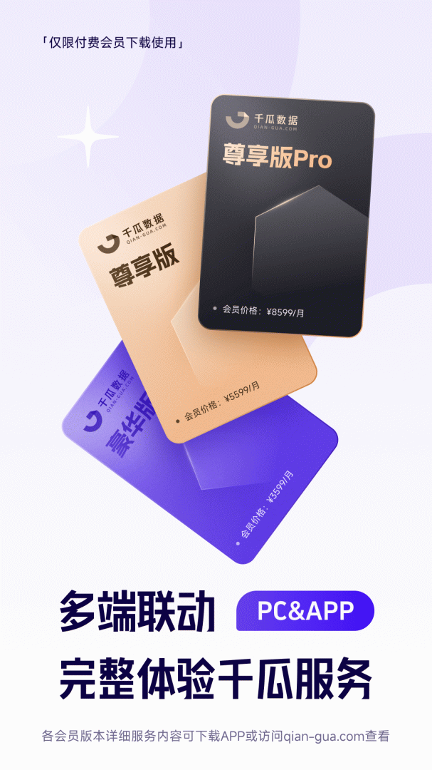 千瓜数据 v2.8.6