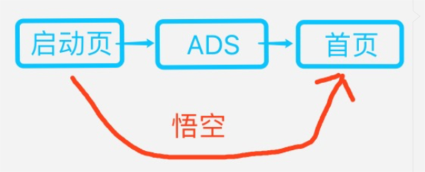 使用教程配图5