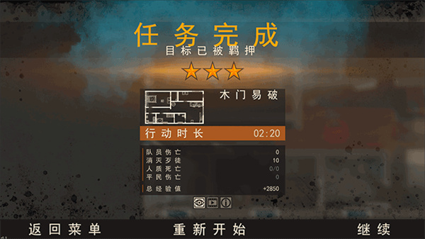 破门而入2