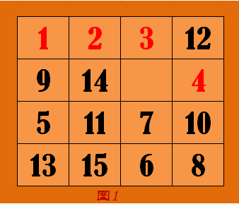 数字华容道技巧1