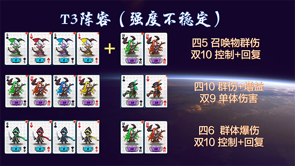 指尖斗士3