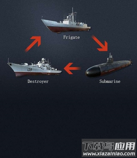 军团之争炮艇战最新版